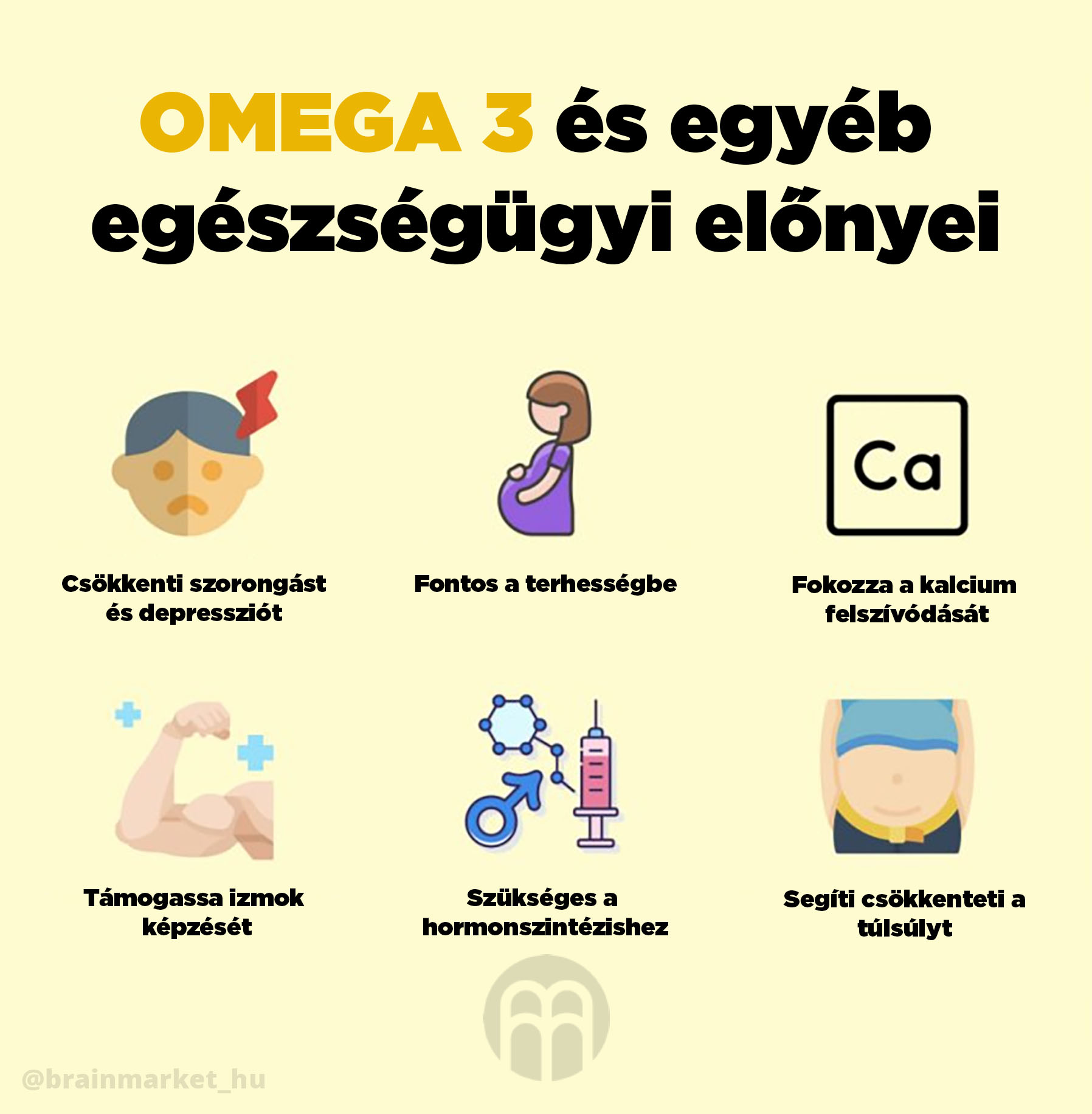 omega3_2_infografika_brainmarket_hu